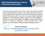 Egg-Allergy-Market