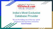 Punjab / CHD / HP 21,041 Company Owner Database