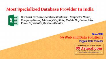 Chhattisgarh Company Owner Database