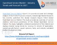 OpenStack-Service-Market