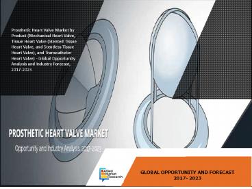 Prosthetic Heart Valve Market Size & Share | Research Report 2027