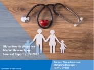 Health Insurance Market PPT: Growth, Outlook, Demand, Keyplayer Analysis and Opportunity 2022-27 (2)
