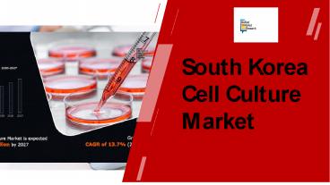 South Korea Cell Culture Market Overview PPT