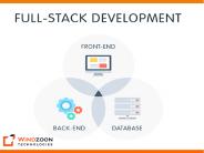 Everything you should know about a Full-Stack Development