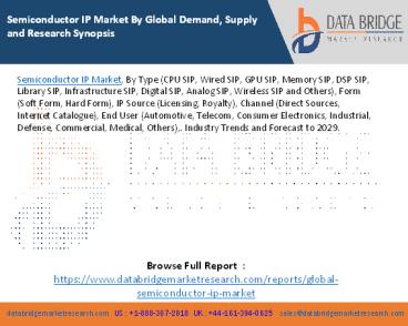 Semiconductor IP Market By Global Demand, Supply and Research Synopsis