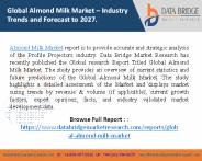 Almond-Milk-Market-