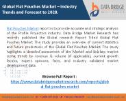 Flat-Pouches-Market
