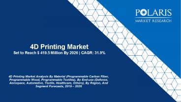 4D Printing Market Size 2021