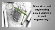 Best Architects in Chennai