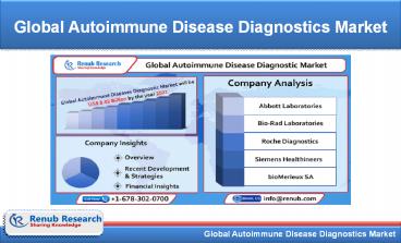 Global Autoimmune Disease Diagnostics Market