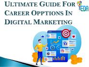 careen in digital marketing