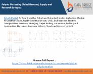 Polyols Market by Global Demand, Supply and Research Synopsis