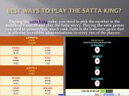 How to find satta king winning number?
