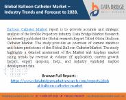 Balloon-Catheter-Market