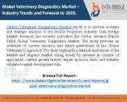 Veterinary-Diagnostics-Market