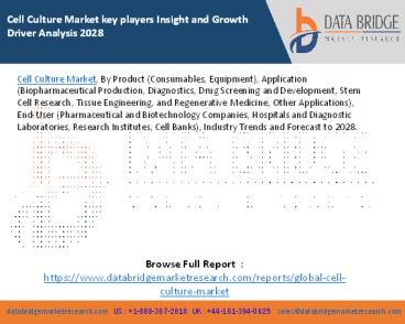 Cell Culture Market key players Insight and Growth Driver Analysis 2028