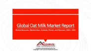 Global Oat Milk Market