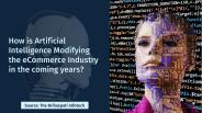 Impact of AI on eCommerce Industry in Future