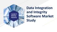 Data Integration and Integrity Software Market Status and Trend Analysis