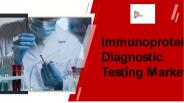 Immunoprotein Diagnostic Testing Market Share PPT