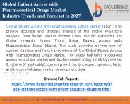 Patient-Access-with-Pharmaceutical-Drugs-Market