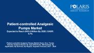 Patient-controlled Analgesic Pumps Market 2021