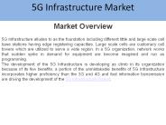 5G Infrastructure Market Report