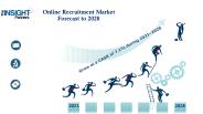 Online Recruitment Market Size Worth US$ 47315.0 million By 2028 - The Insight Partners