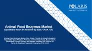 Animal Feed Enzymes Market