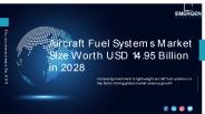 Aircraft Fuel Systems Market