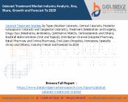 Cataract Treatment Market Industry Analysis, Size, Share, Growth and Forecast To 2029