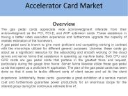 Accelerator Card Market Report (1)
