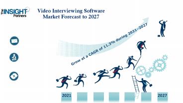 Video Interviewing Software Market Worth US$ 407.5 million by 2027 - The Insight Partners
