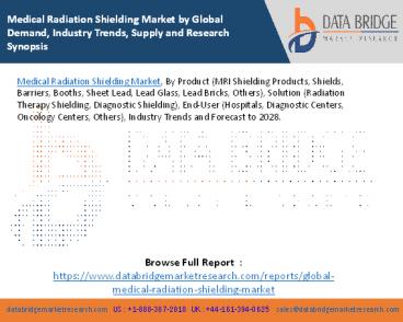 Medical Radiation Shielding Market by Global Demand, Industry Trends, Supply and Research Synopsis