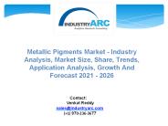 Metallic Pigments Market