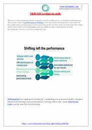 Shift Left Performance Testing