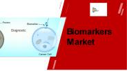 Biomarkers Market Share PPT