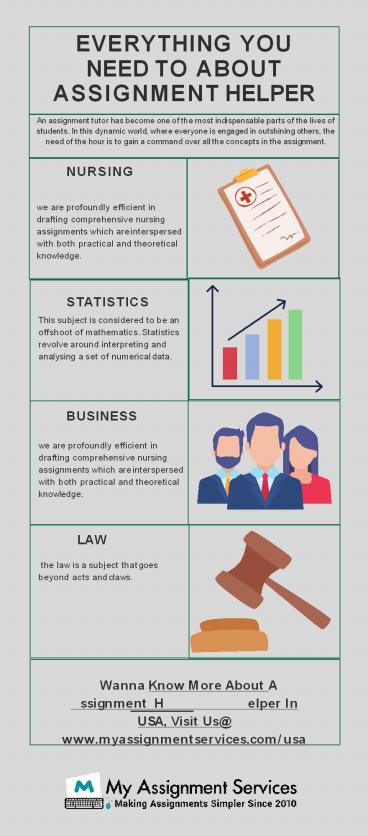 Everything You Need to About Assignment Helper In USA