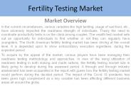 Fertility Testing Market Report