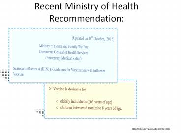 Recent Ministry of Health Recommendation - Dr Sheetu Singh Top Chest Expert in Jaipur