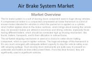 Air Brake System Market Report