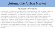 Automotive Airbags Market Report