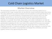 Cold Chain Logistics Market Report