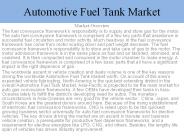 Automotive Fuel Tank Market Report