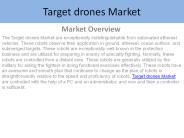 Target Drones Market Report