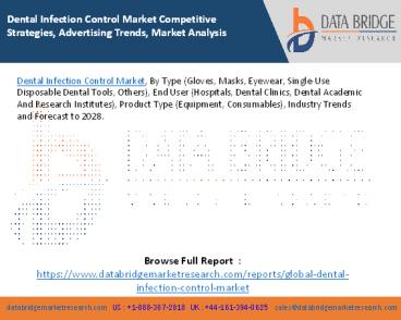 Dental Infection Control Market Competitive Strategies, Advertising Trends, Market Analysis