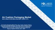 Air Cushion Packaging Market