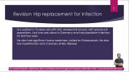 Revision Hip replacement for infection