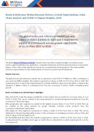 Books & Reference Market