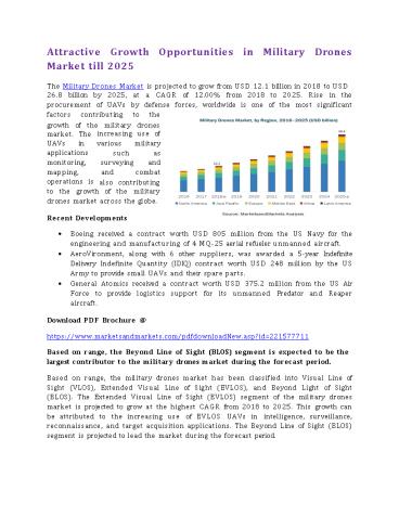 Attractive Growth Opportunities in Military Drones Market till 2025